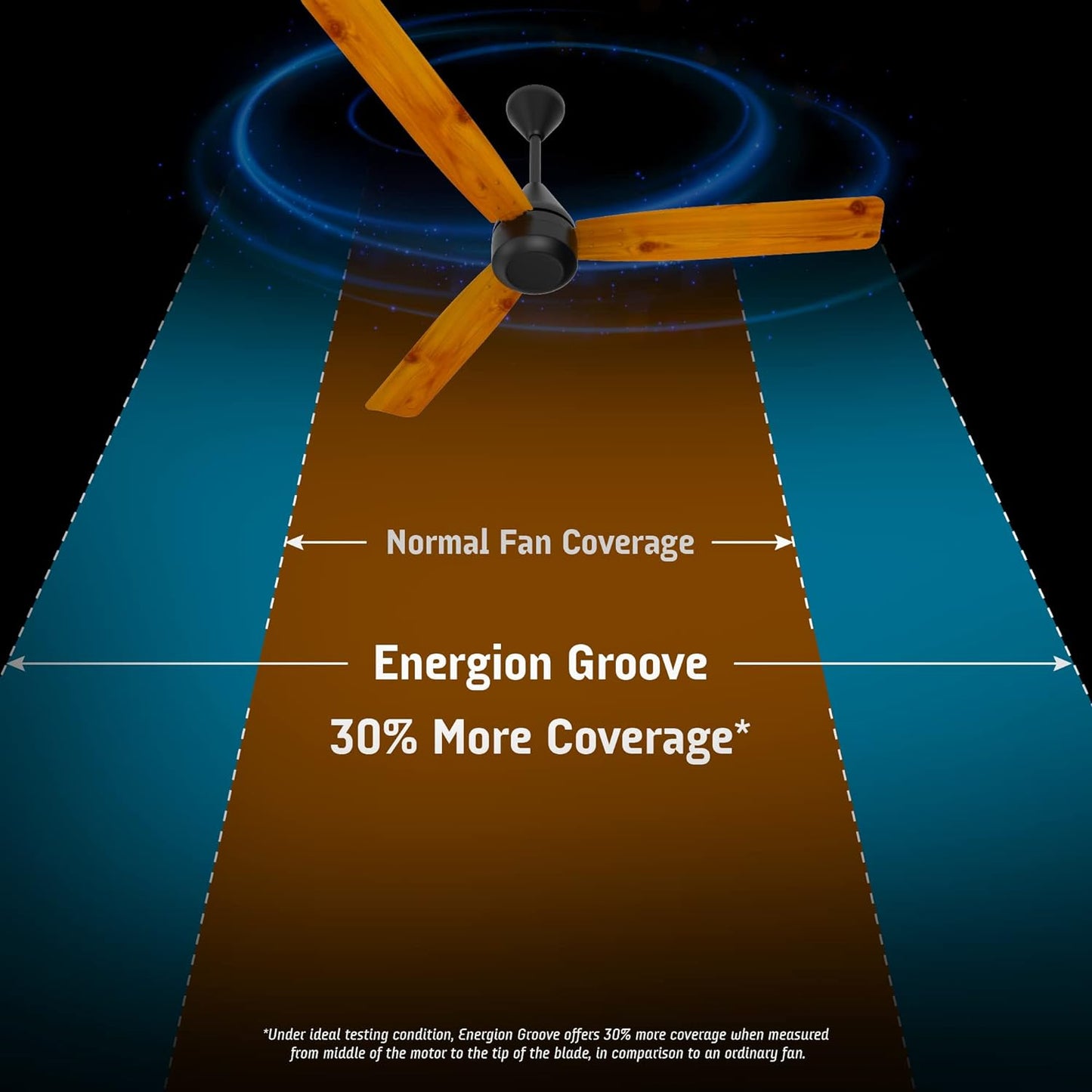 Crompton Energion Groove Remote BLDC Ceiling Fan (48" Inch)