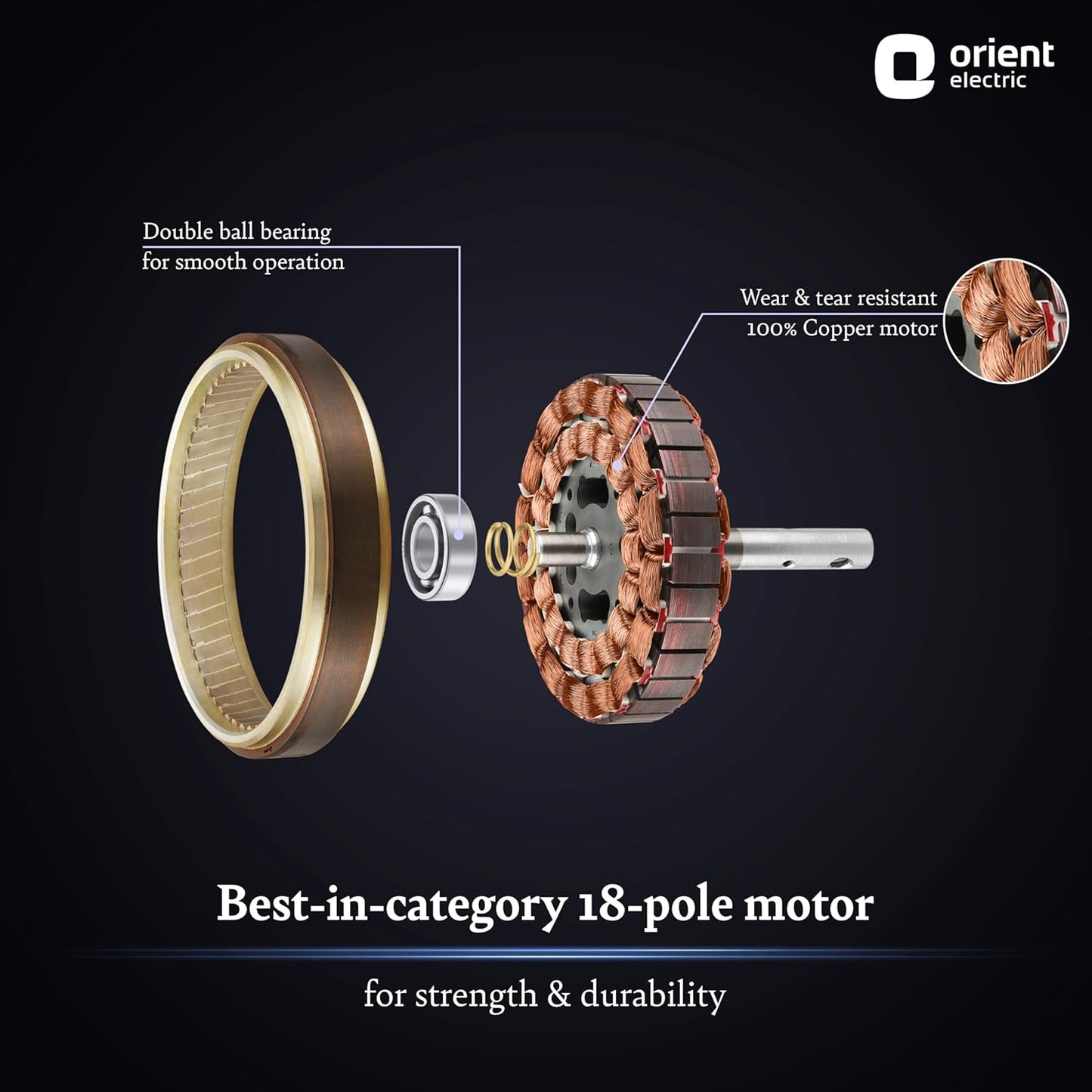 Orient Electric Aeroquiet BLDC Ceiling Fan Caramel Brown 1200mm (48" Inch)