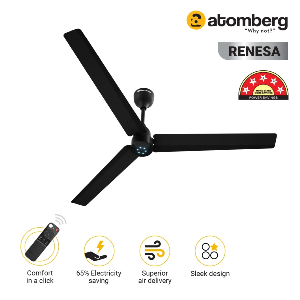 Atomberg Renesa BLDC Ceiling Fan 1200mm With Remote