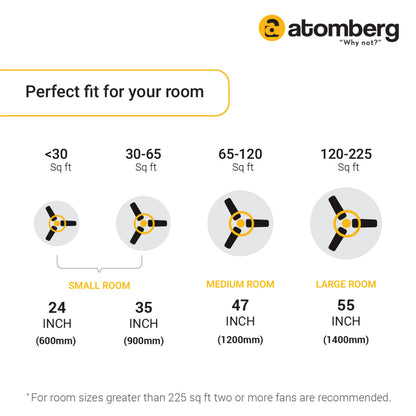 Atomberg Efficio BLDC Ceiling Fan 1200mm