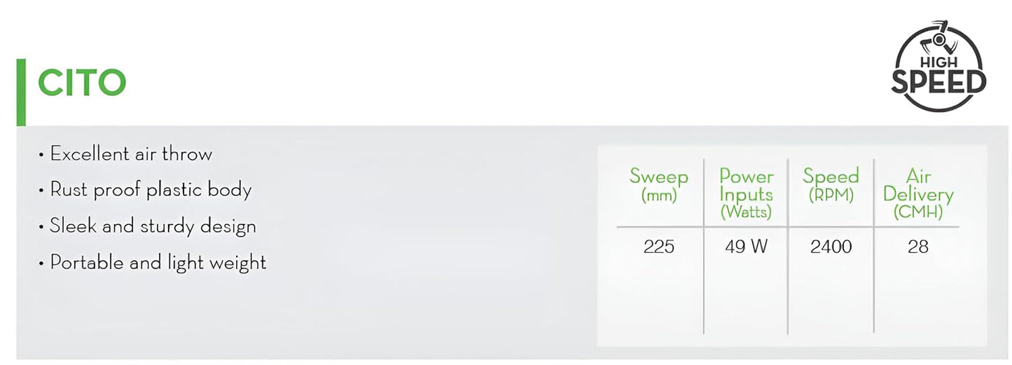 Crompton Personal Fan Cito High Speed (9" inch)