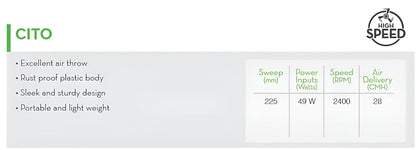 Crompton Personal Fan Cito High Speed (9" inch)