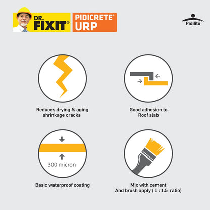 Dr.FIXIT 301 Pidicrete URP SBR Latex Repairs And Waterproofing 1KG