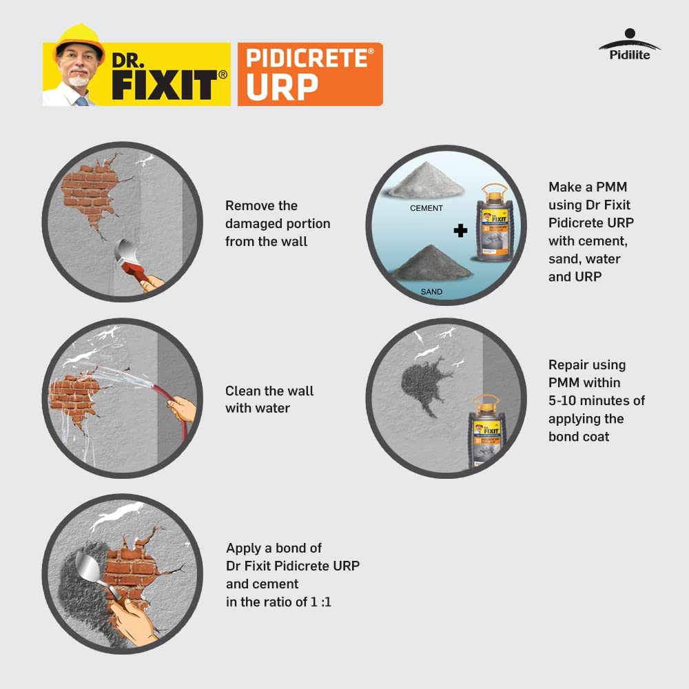 Dr.FIXIT 301 Pidicrete URP SBR Latex Repairs And Waterproofing 1KG