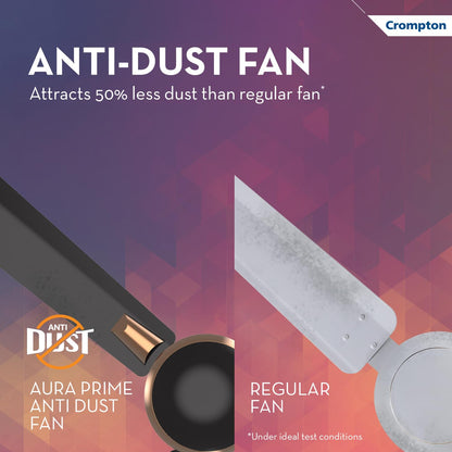 Crompton Aura Anti Dust Ceiling Fan (48" Inch)
