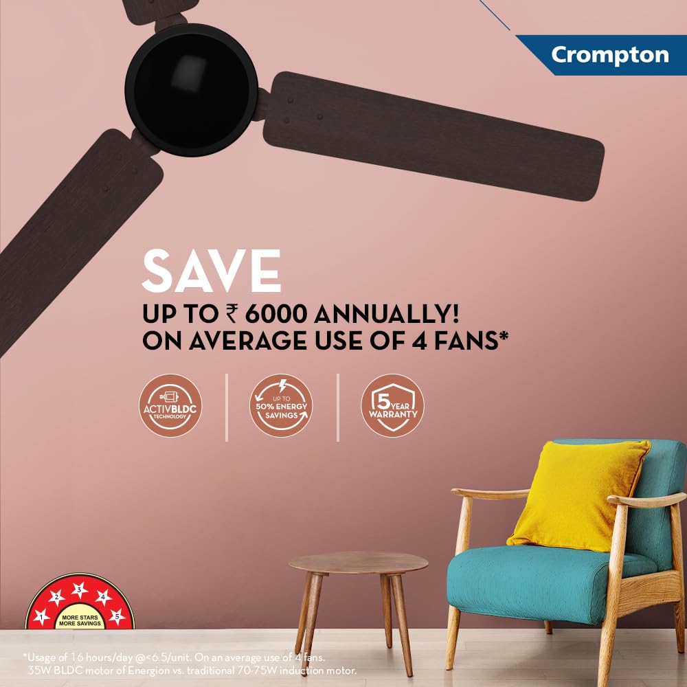 Crompton Energion HS Wood 1200mm (48 inch) BLDC Ceiling Fan (Dark Walnut)