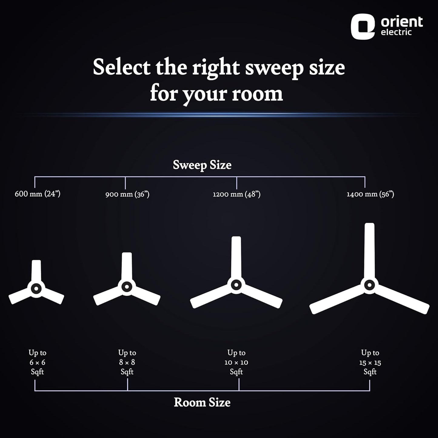 Orient Electric Aeroquiet BLDC Ceiling Fan Caramel Brown 1200mm (48" Inch)