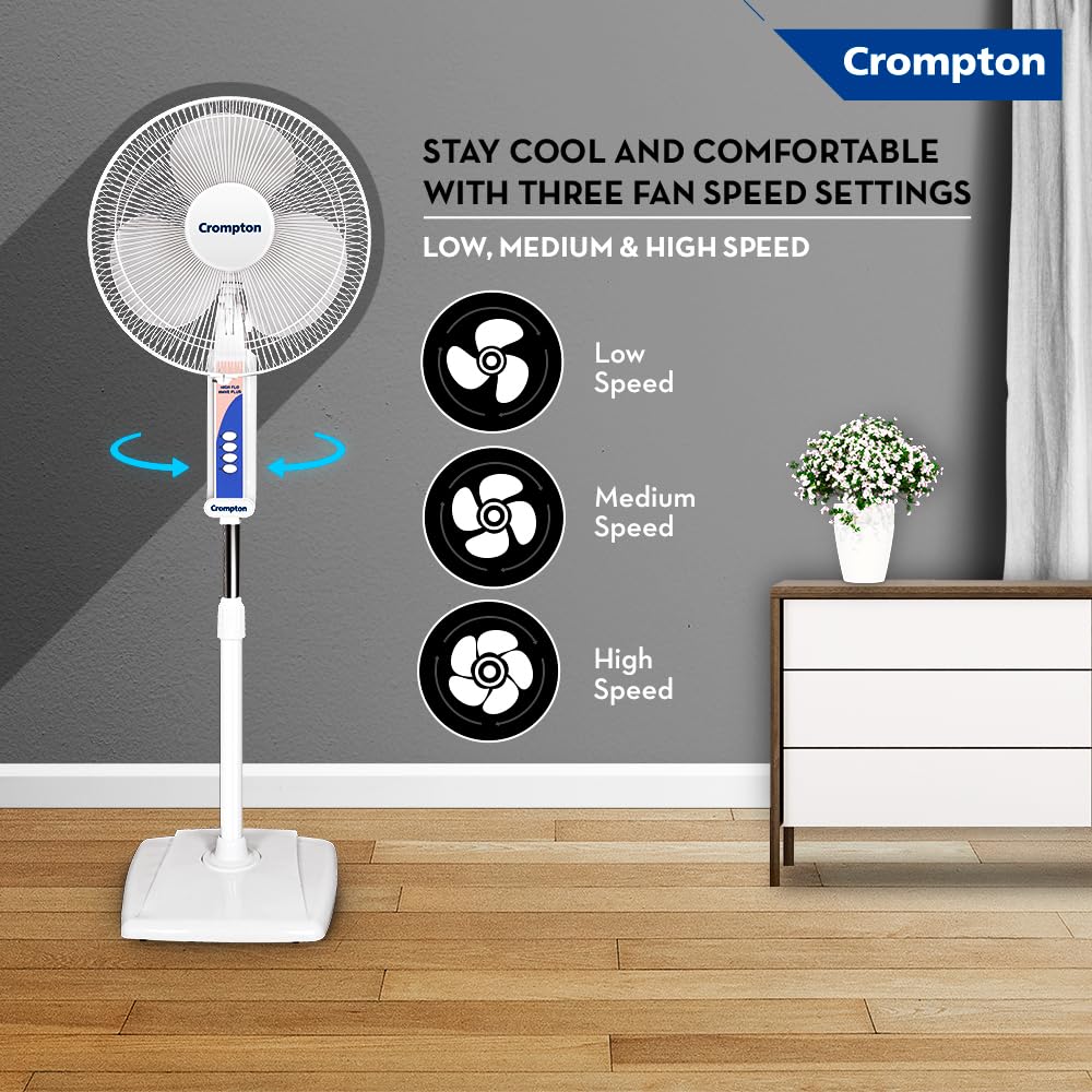 Crompton High Flo Wave Plus Pedestal Fan (16" inch) White