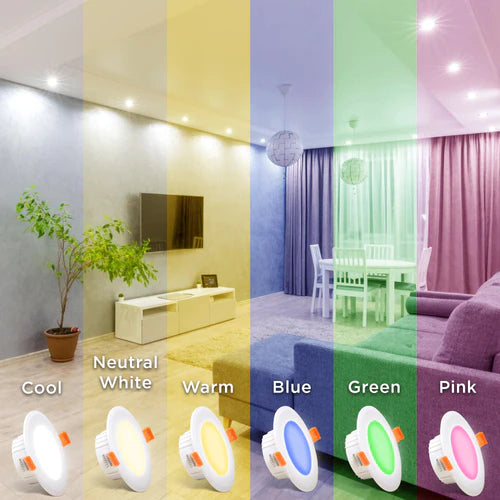 LED JUNCTION SPOT LIGHT