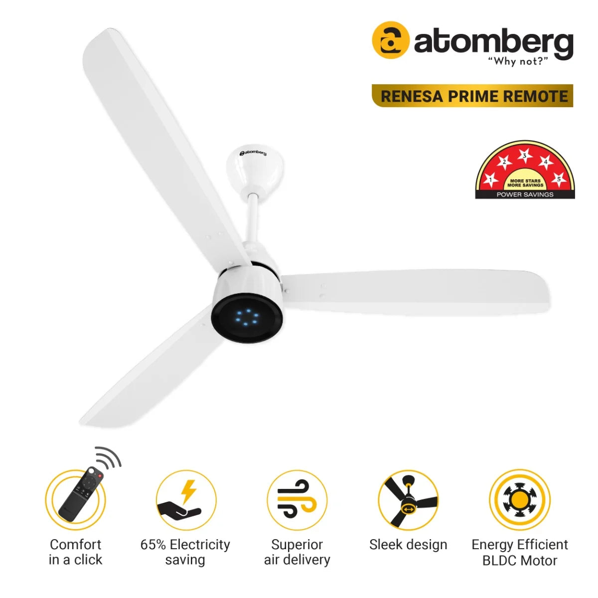 Atomberg Renesa Prime Remote 1200mm BLDC Motor 5 Star Rated Sleek Ceiling Fan