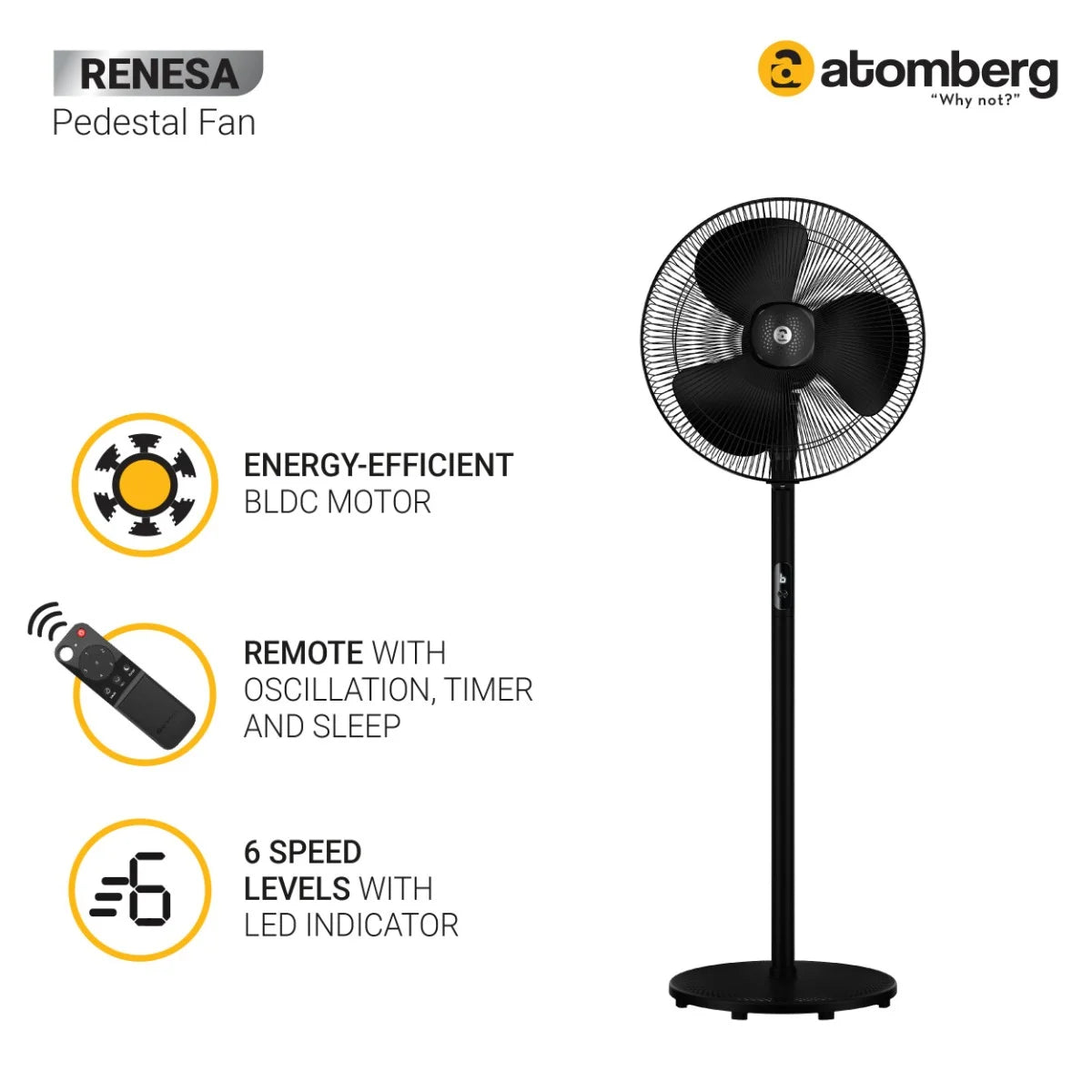 Atomberg Renesa 400mm Pedestal BLDC Fan With Remote