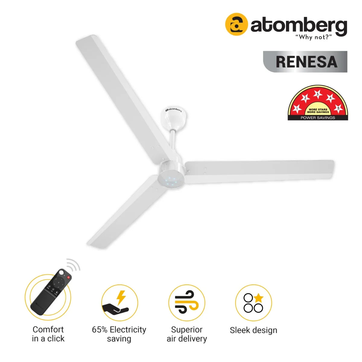 Atomberg Renesa BLDC Ceiling Fan 1200mm With Remote